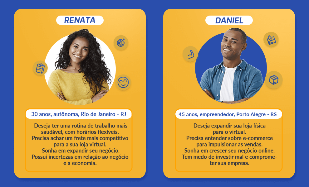 Exemplo de Buyer Persona