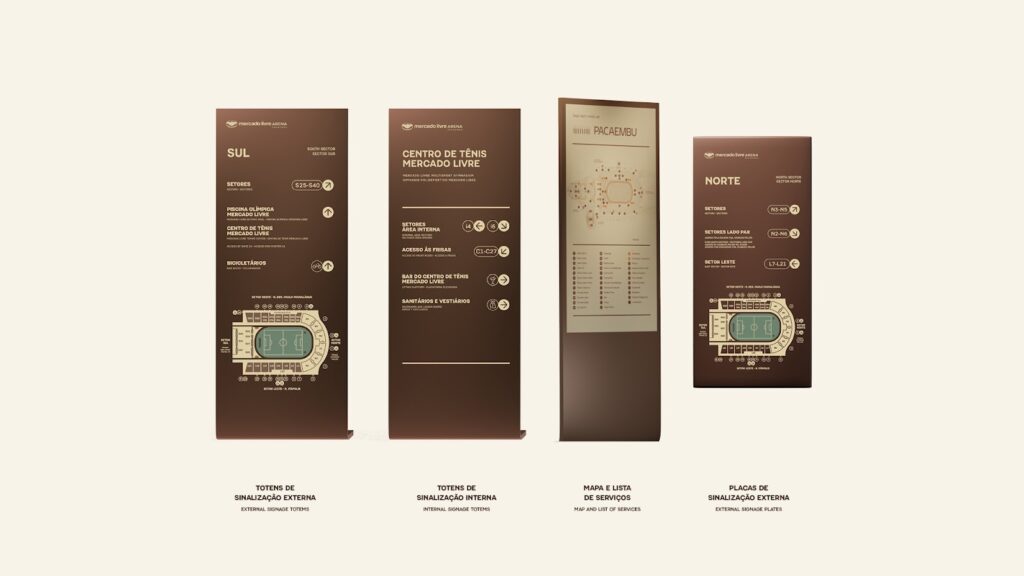 Sinalização e Wayfinding